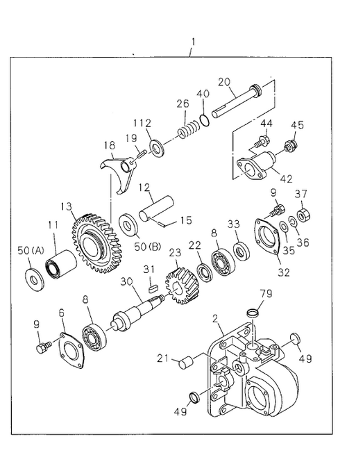 Partial Engine